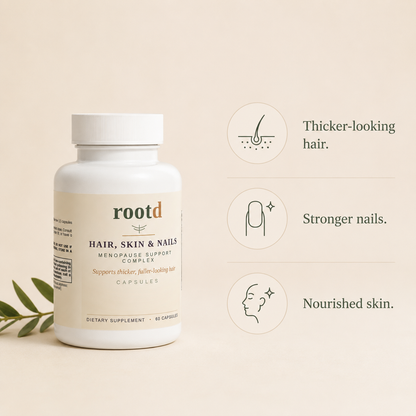 Hair, Skin & Nails | Menopause Support Complex